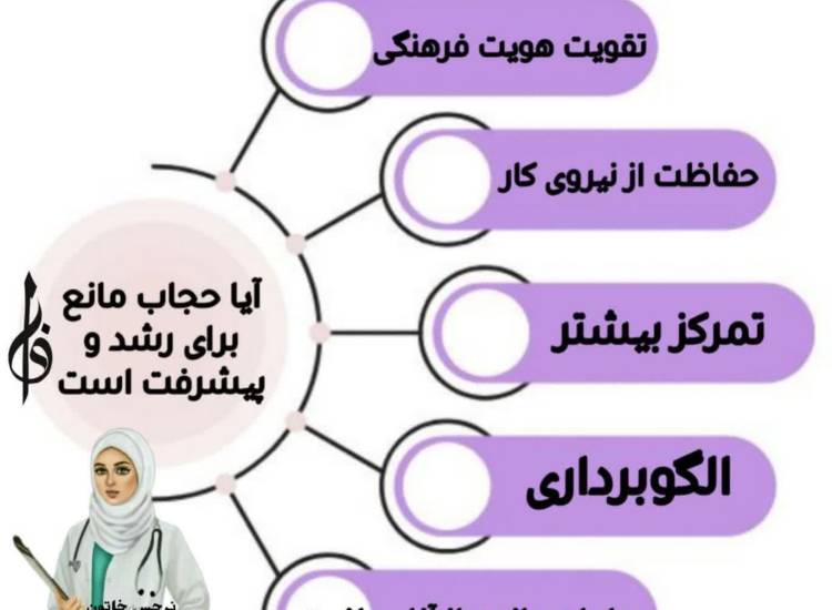 عفاف_و_حجاب